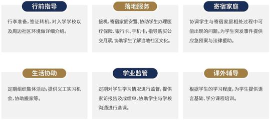 北京市朝阳区北外同文外国语学校美国高中课程招生简章及辅助服务解析