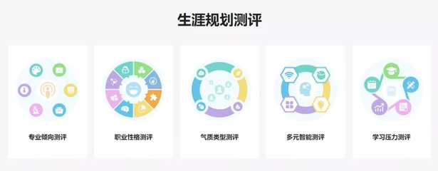 高考志愿填报指南 如何利用高考前程规划系统与招生辅助服务