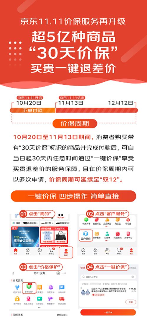 京东11.11服务再升级 全链路投入增长超50%，以“极致服务”护航实在生活