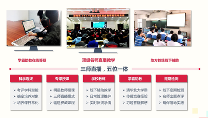 新高考背景下，中学如何应对名校升学挑战？——对话爱培优合伙人张涛涛